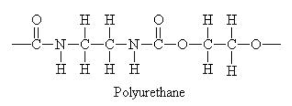 Полиуретан презентация по химии
