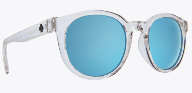 Blister's Sunglasses Roundup