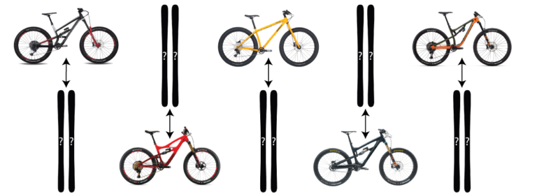 Bikes vs. Skis, Part on the GEAR:30 podcast