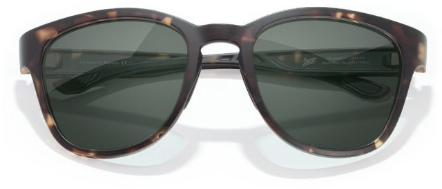 Blister's 2019 Sunglasses Roundup