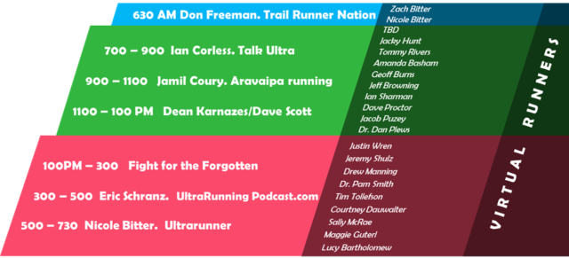 Watch Live: Zach Bitter’s 100-Mile Treadmill World Record (MAY 16), BLISTER