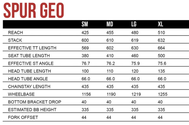 Specialized transition size chart sale