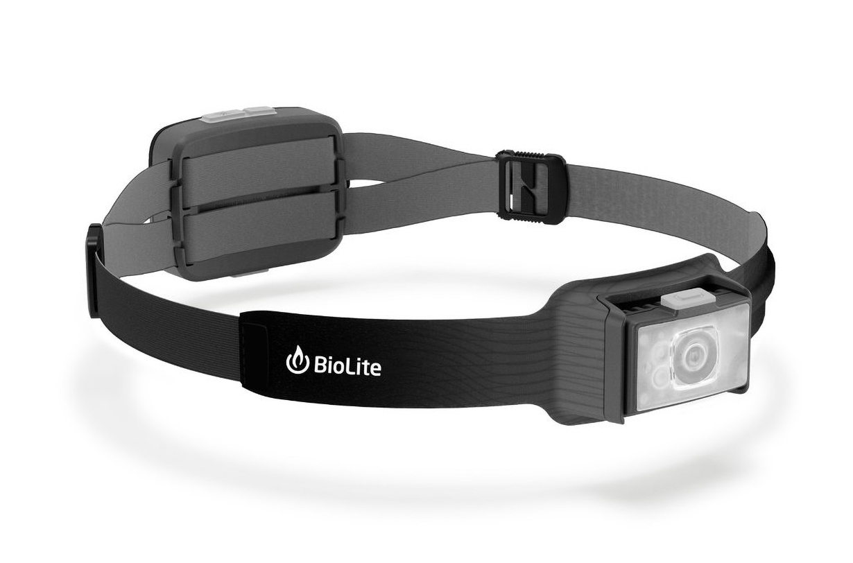 Car Camping Gear Roundup — 2020 Blister