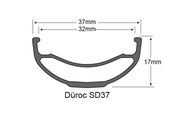 David Golay reviews the Sun Ringlé Duroc SD37 Pro wheelset for Blister