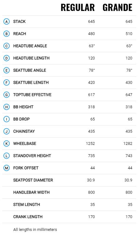 Marin discount size guide