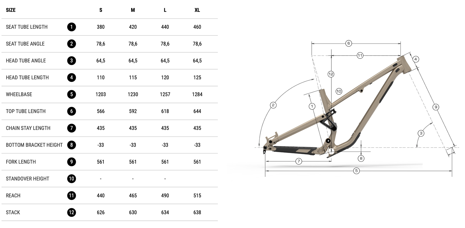 Commencal meta tr 29 essential online