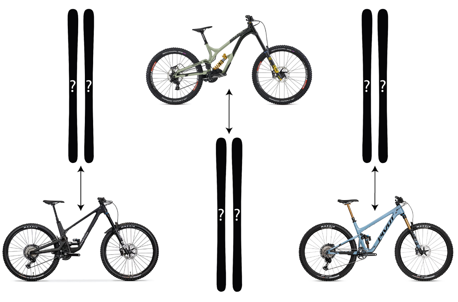 assault bike vs skierg