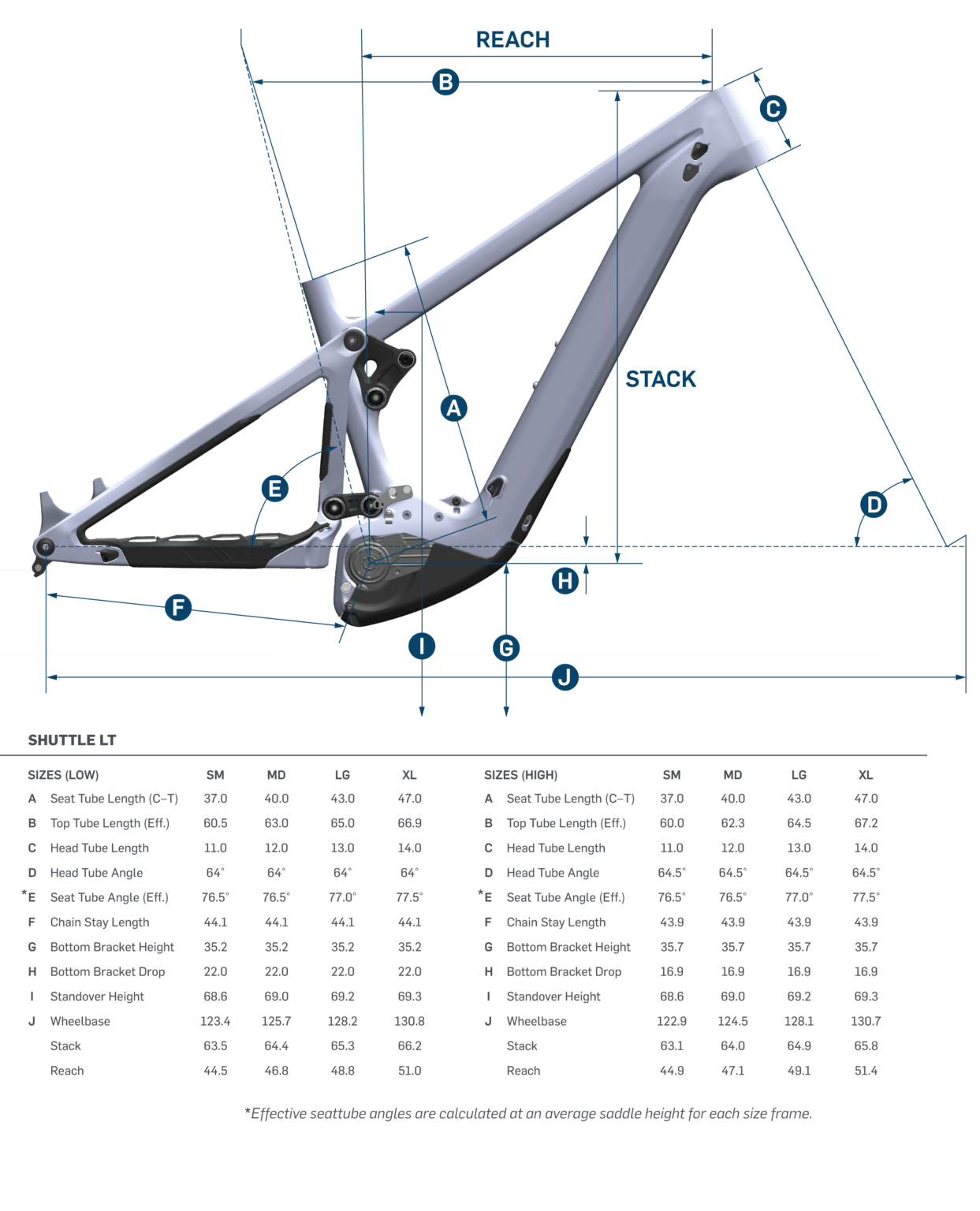 pivot shuttle price