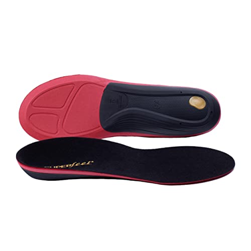 David Golay reviews Superfeet Winter Comfort Insoles for BLISTER.