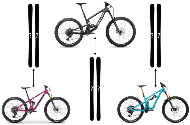 Bikes vs. Skis, 4th Edition (2023): Part 2 (Ep.170)