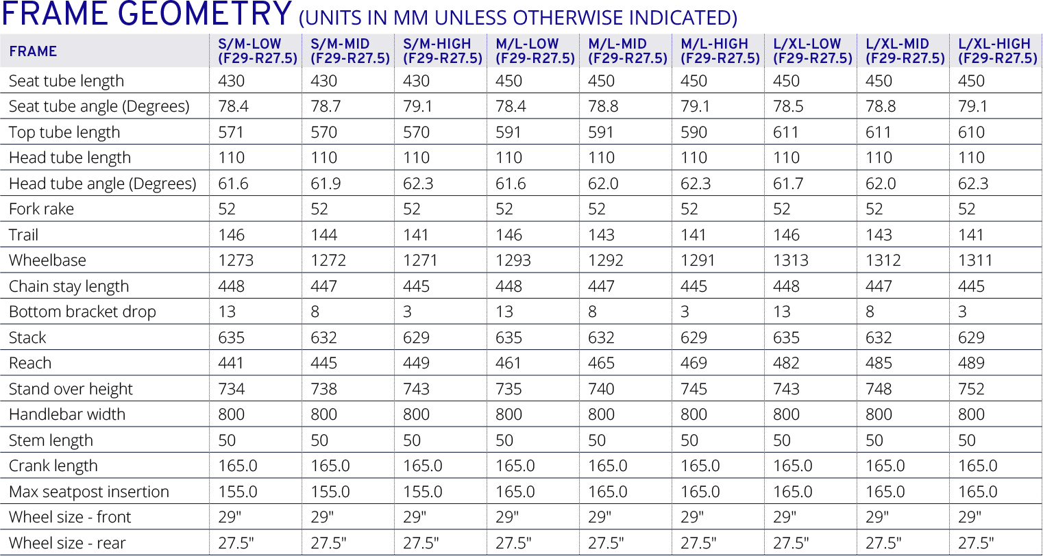 Giant mountain bike frame size online chart