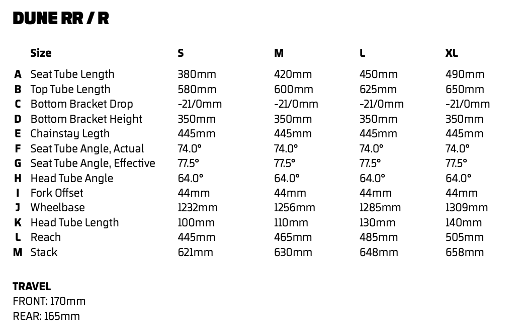 Geometry chart for the Mondraker Dune RR and R