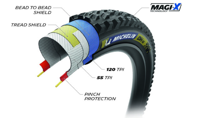 David Golay reviews the new Michelin Enduro and DH tires for Blister