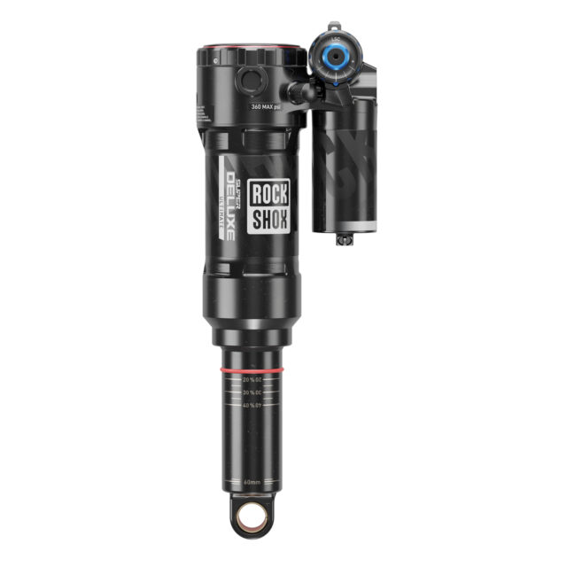 David Golay reviews the 2025 RockShox suspension lineup for Blister