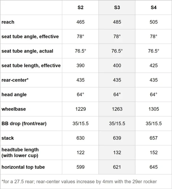 David Golay reviews the Lal Katana for Blister