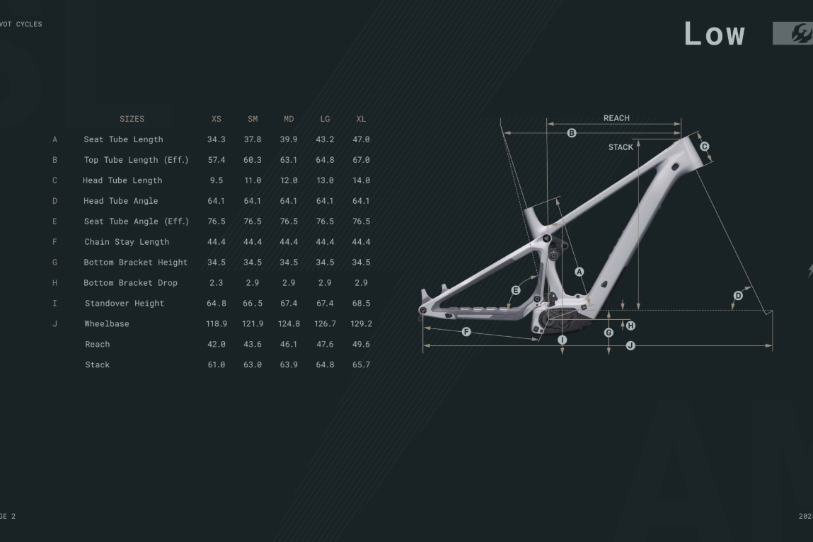 Pivot Shuttle SL/AM Geometry (Low)