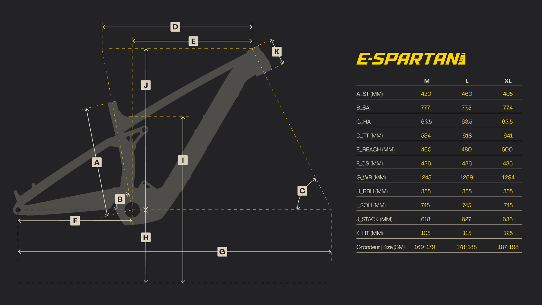 Zack Henderson reviews the Devinci E-Spartan Lite for Blister