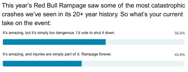 Debatable: Should Rampage Be Shut Down?