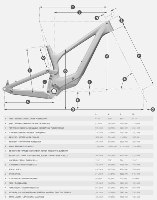 Noah Bodman reviews the Scott Ransom for Blister