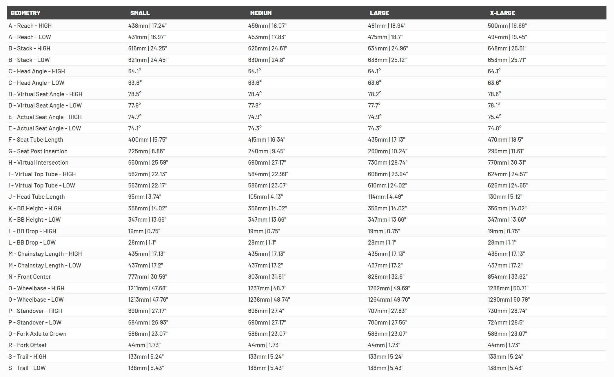 David Golay reviews the Evil Offering for Blister