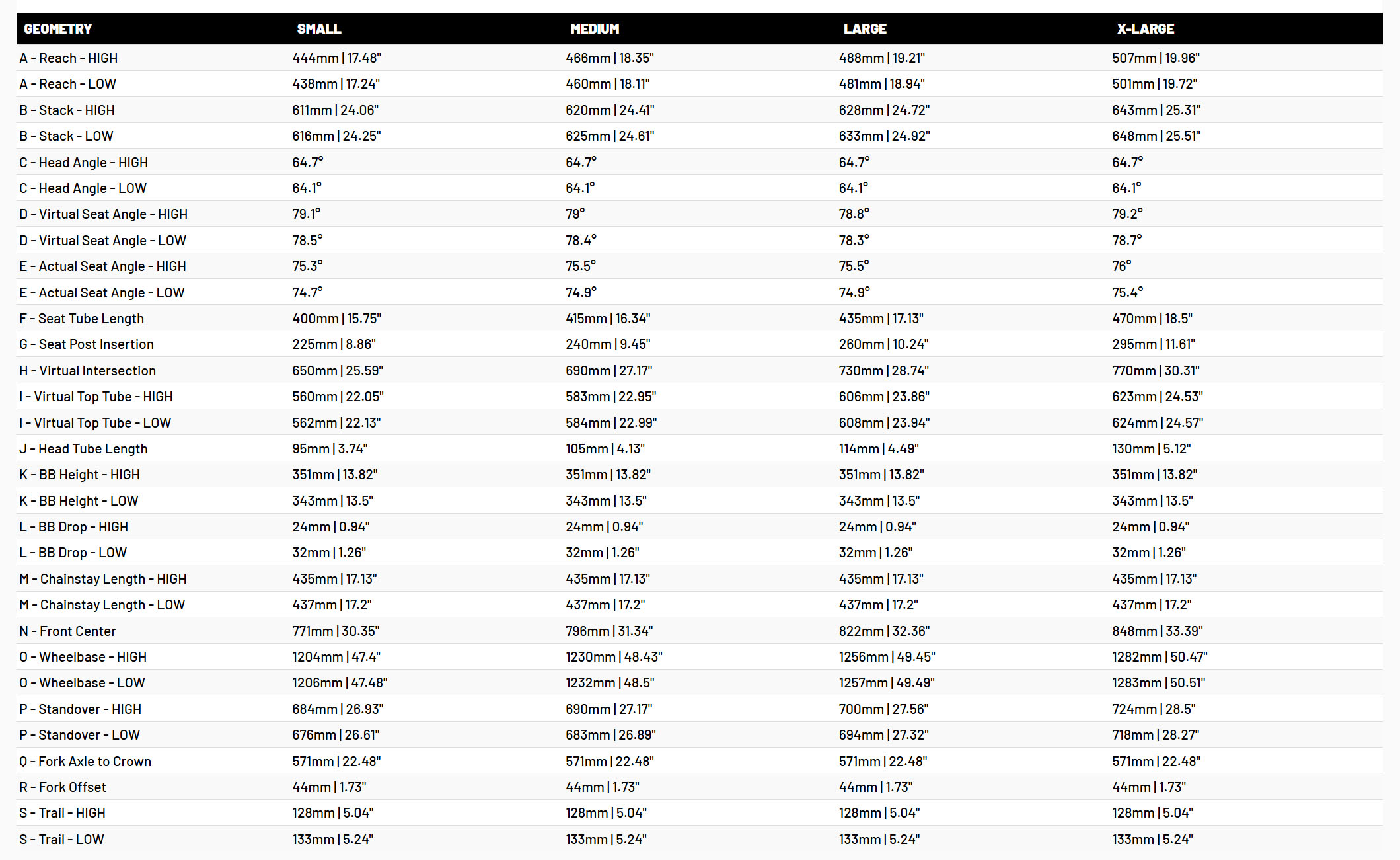 David Golay reviews the Evil Offering for Blister