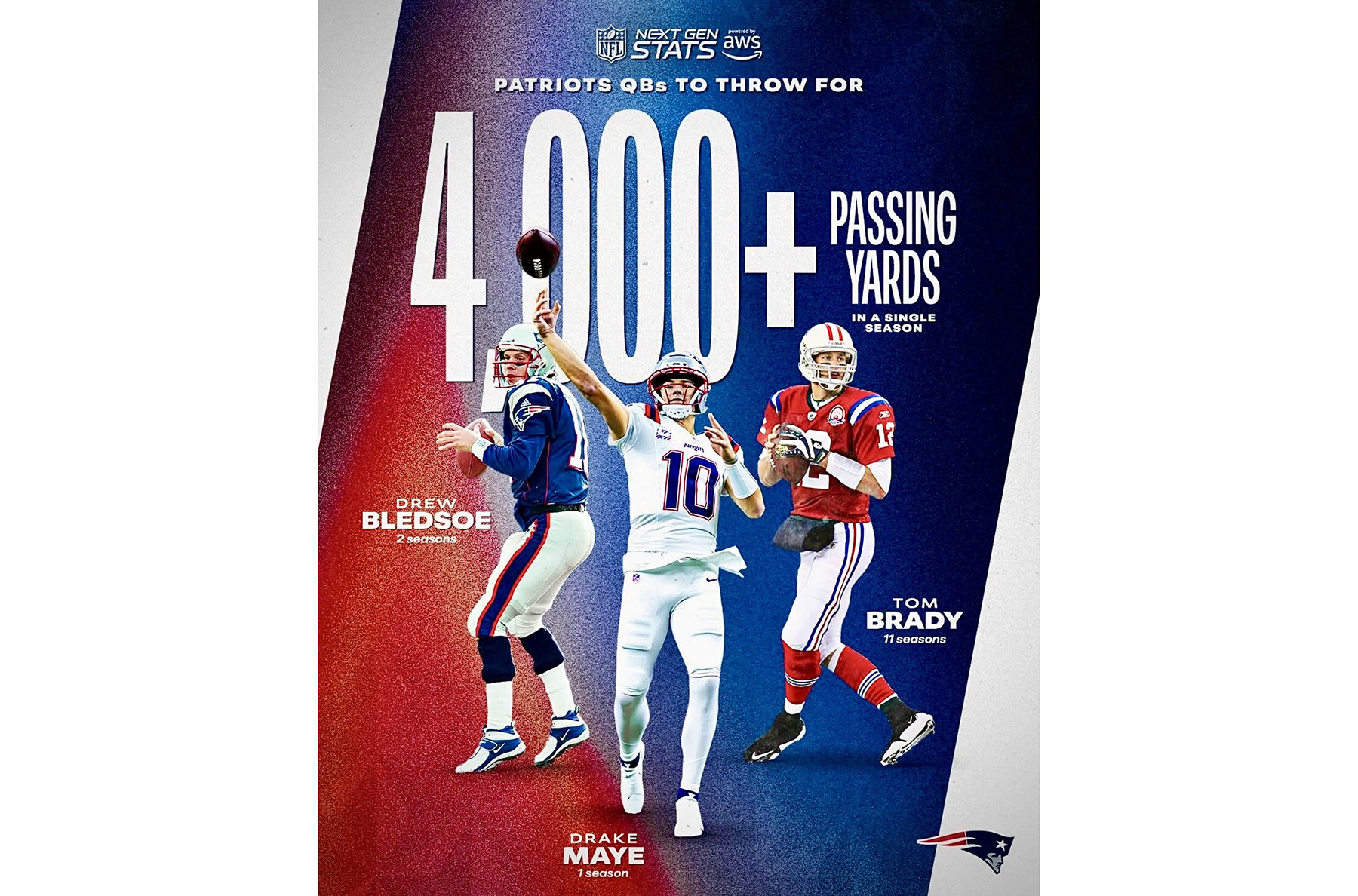 Ep.393 | Blister Podcast