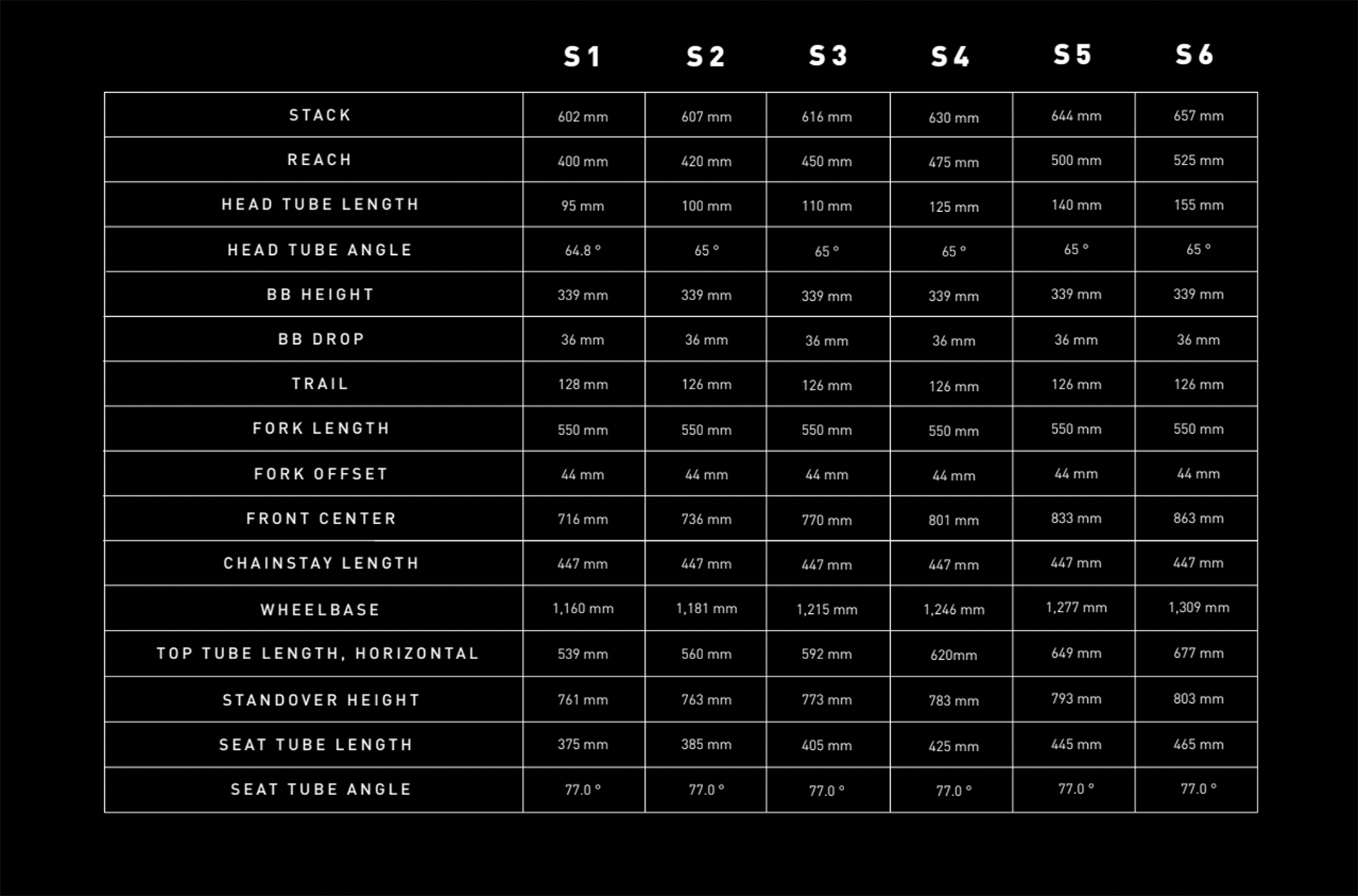 Simon Stewart reviews the Specialized Turbo Levo R